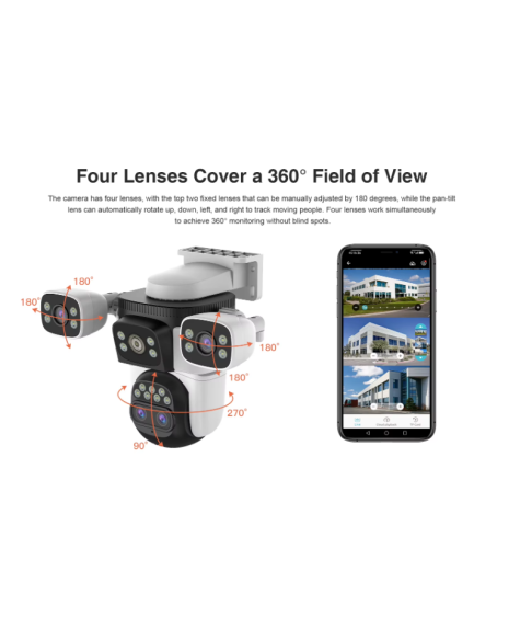 Камера 4-х линзовый "WI-FI" (O-KAM Pro) 3-05-02-011-4197