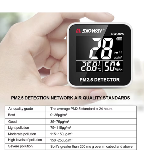 Анализатор качества воздуха "SNDWAY" SW-825 Анализатор качества воздуха "SNDWAY" SW-825