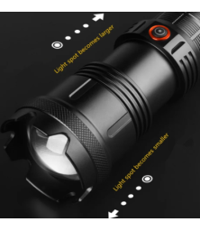 Фонарик самый мощний  HT-889K