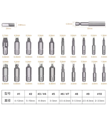  22 шт., экстрактор сломанного винта, антирезьбовый антипроволочный набор инструментов из быстрорежущей стали, экстрактор сломанного винта, новый стиль