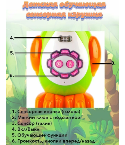 Игрушка интерактивная Умный попугай Play Smart