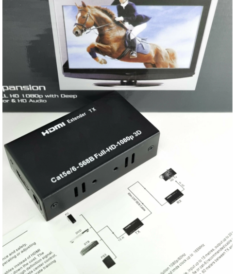 Активный удлинитель HDMI по витой паре до 60 метров CAT5E/6-568B Full HD-1080P