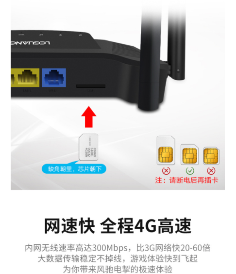 4G роутер для Wi-Fi "WR300" 4G роутер для Wi-Fi "WR300"