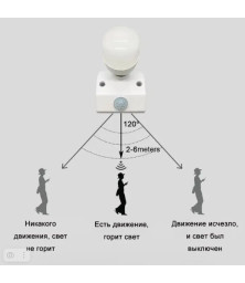 Banmeng Настенный светильник, E27