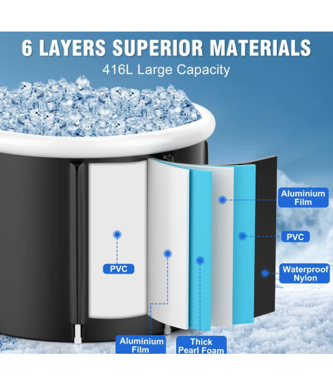 Надувная ледяная ванна для восстановления Надувная ледяная ванна для восстановления